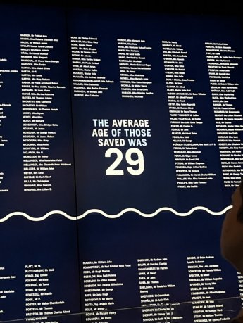 Titanic Passengers Listed - The Average Age of These Saved was 29